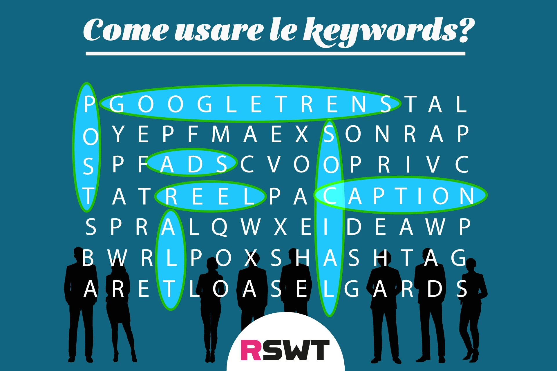 Come usare le 20 keywords più cercate sui social